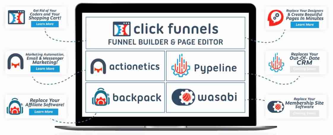 clickfunnels-for-real-estate-graphic